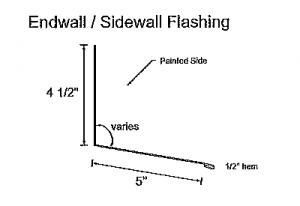 endwall sidewall metal roof flashing trim