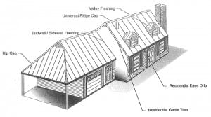 Pioneer residential roof example