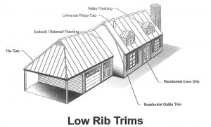 residential low rib trim metal roof