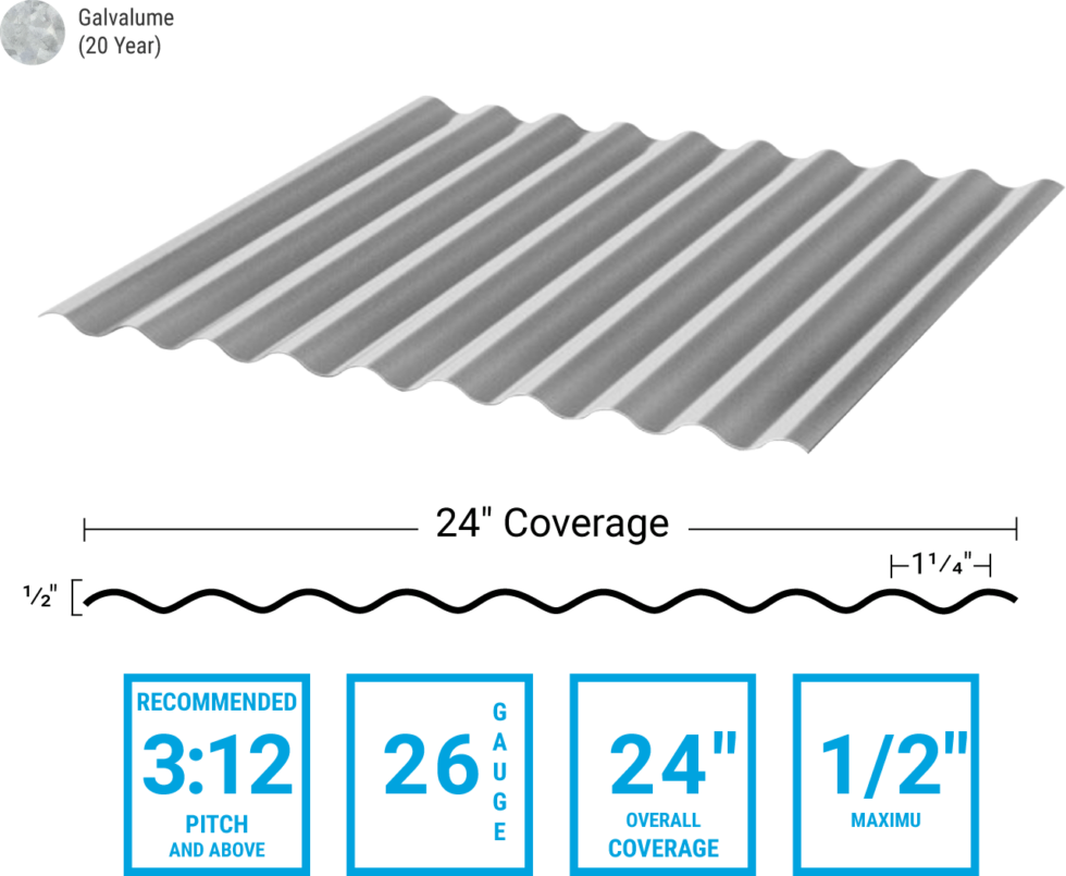 Pioneer Metals - Corrugated Panel For Roofing And Building Applications