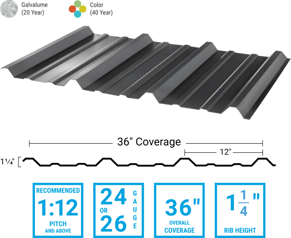 Pioneer Metals - High Rib Panel for Roofing and Building Applications